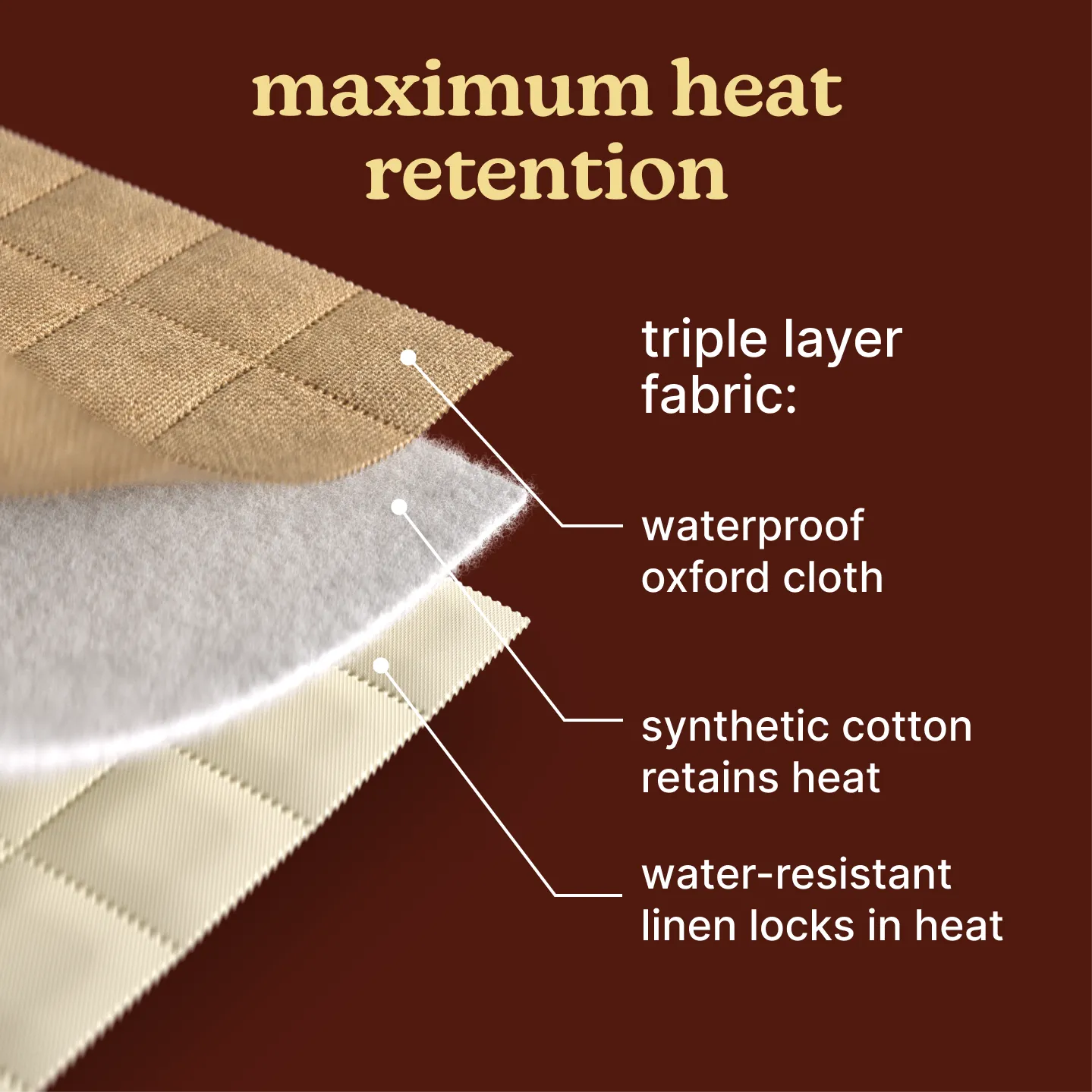 Portable Steam Sauna